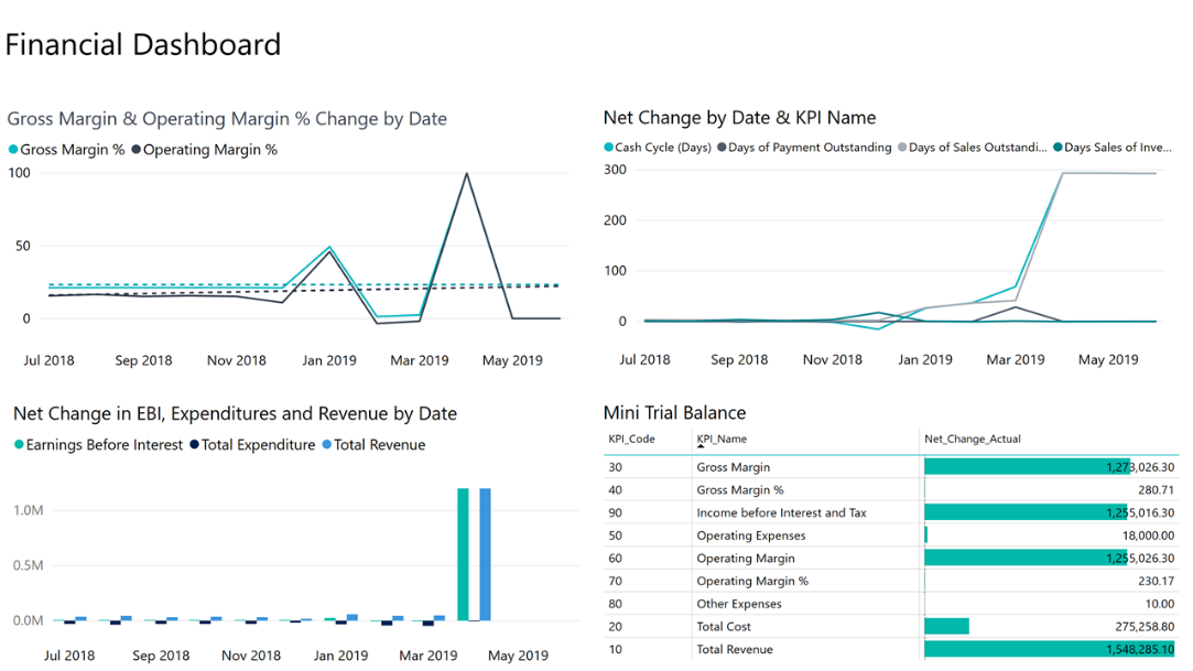 Wybierz Dynamics 365 Business Central i wybierz Pobierz teraz.